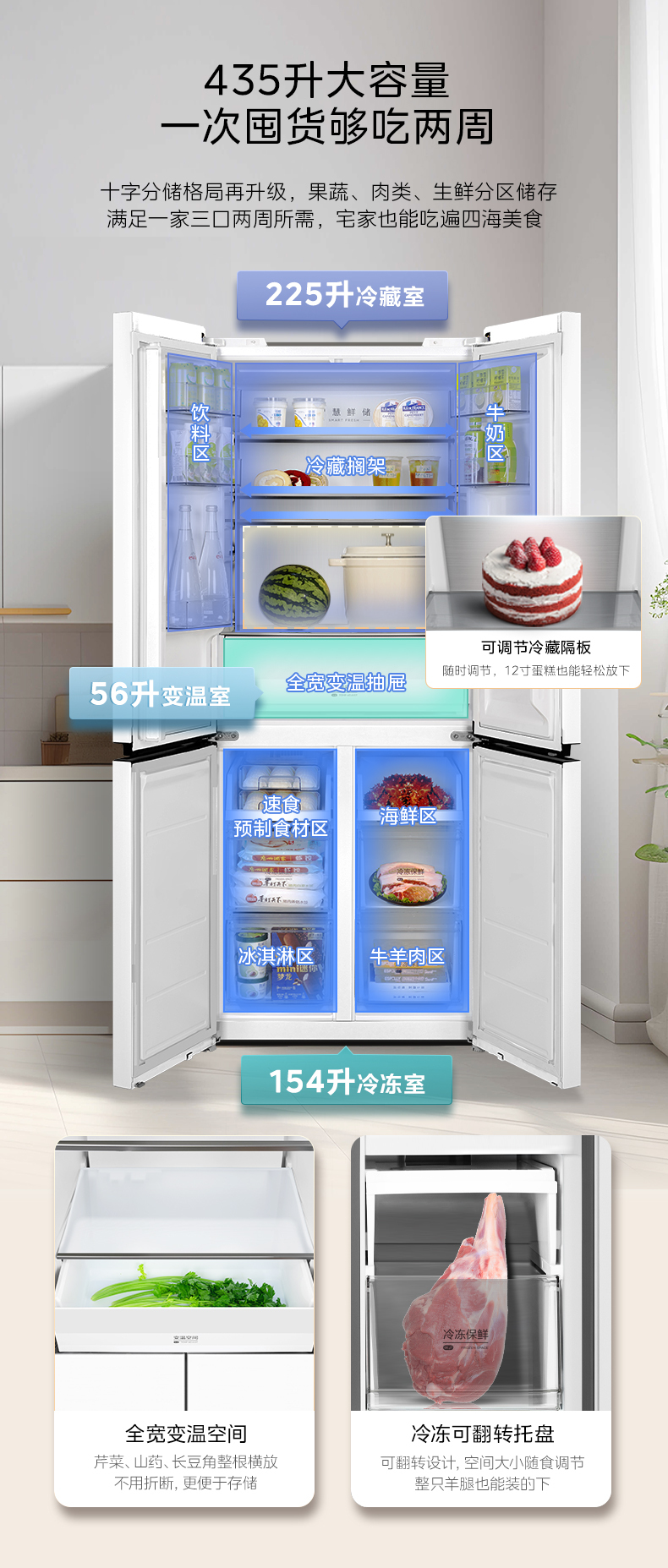 产品详情介绍