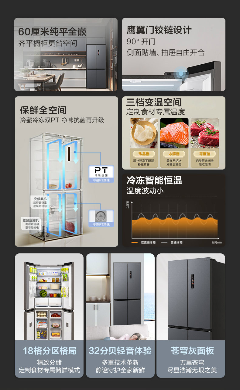 产品详情介绍