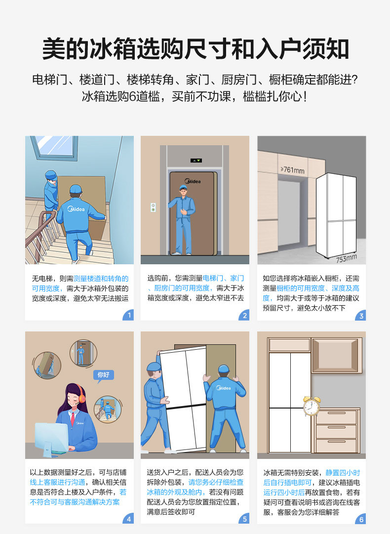 产品详情介绍