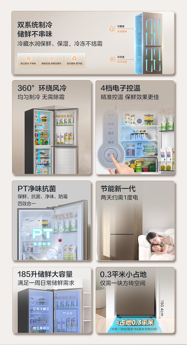 产品详情介绍