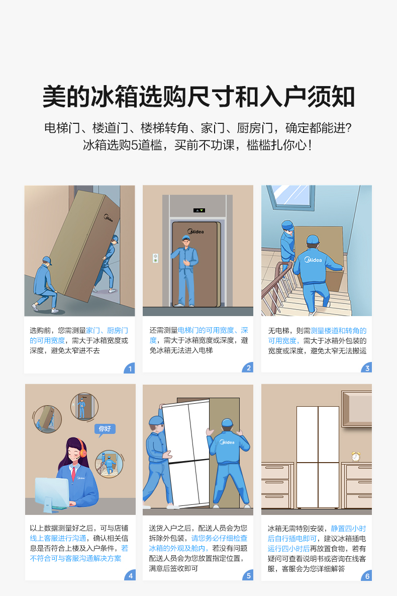 产品详情介绍