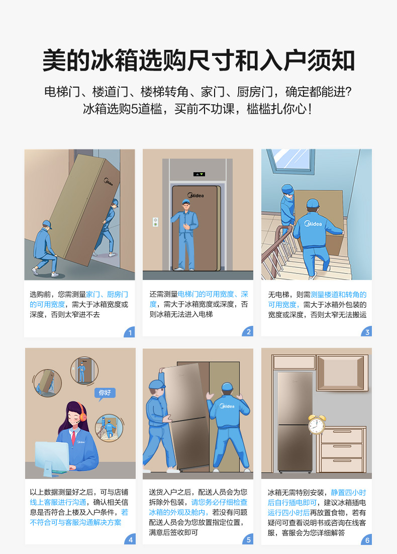 产品详情介绍