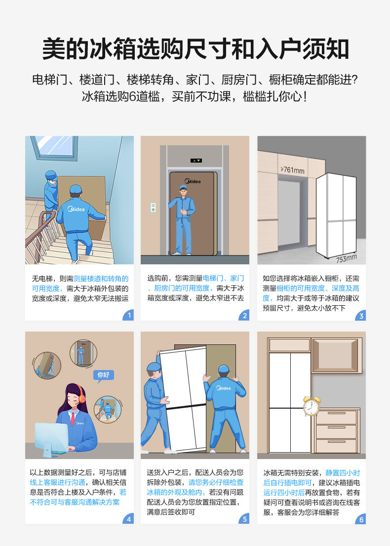 产品详情介绍