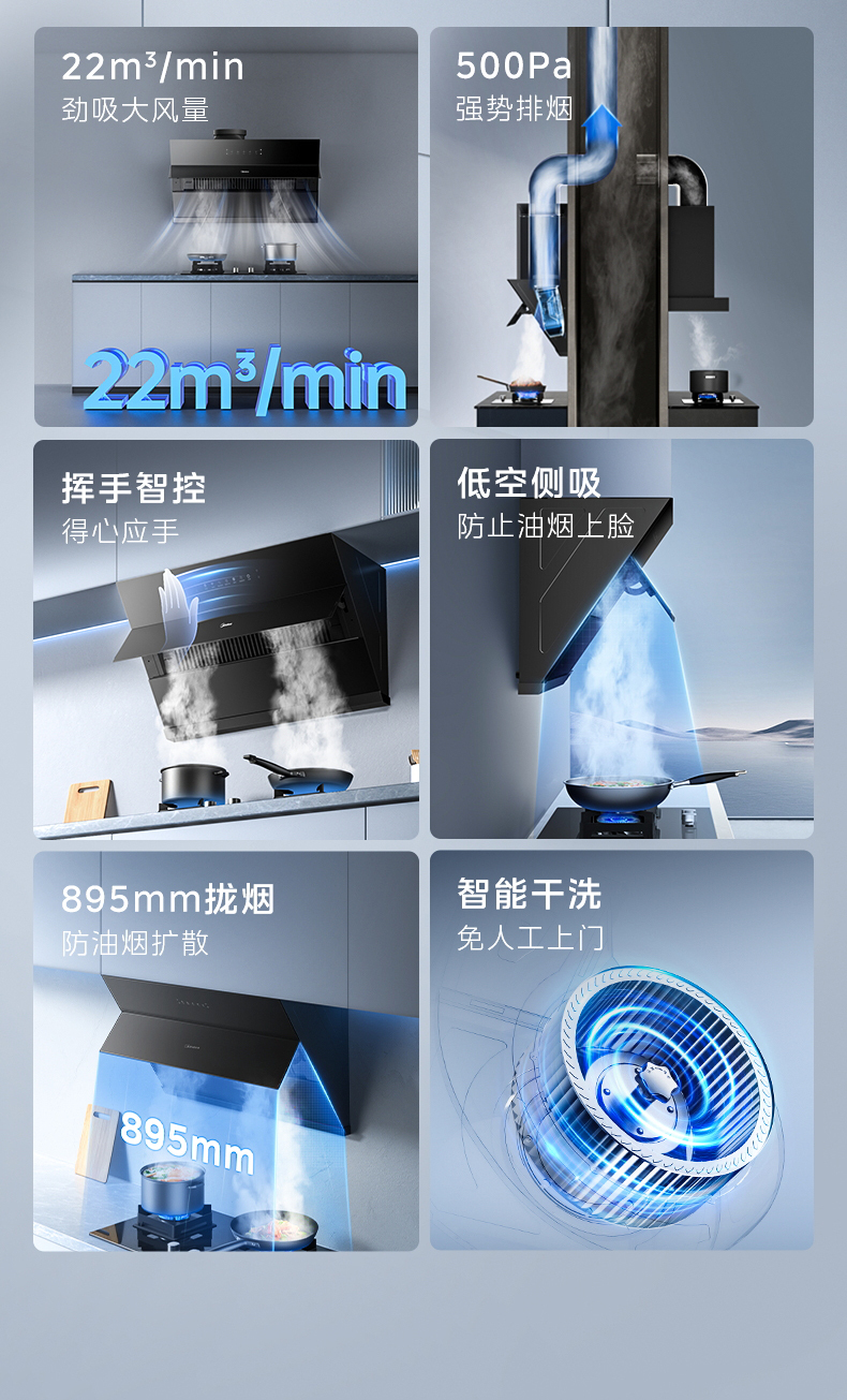 产品详情介绍