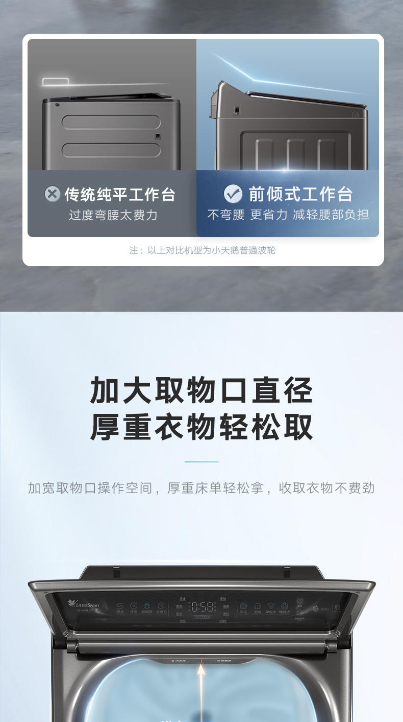 产品详情介绍