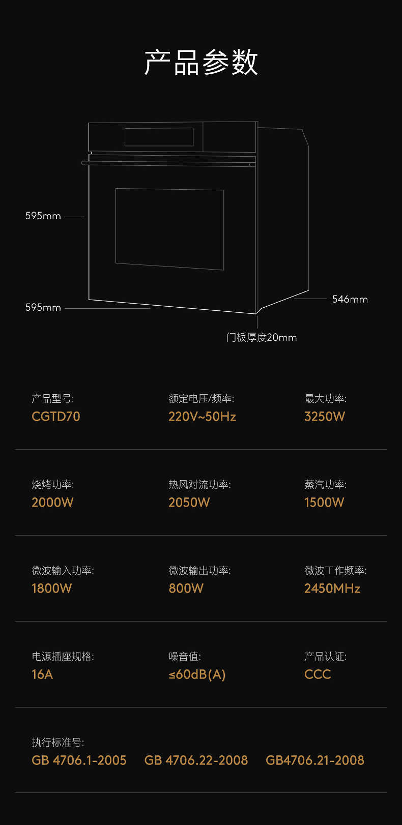 商品详情