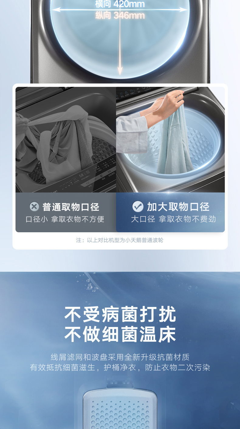 产品详情介绍