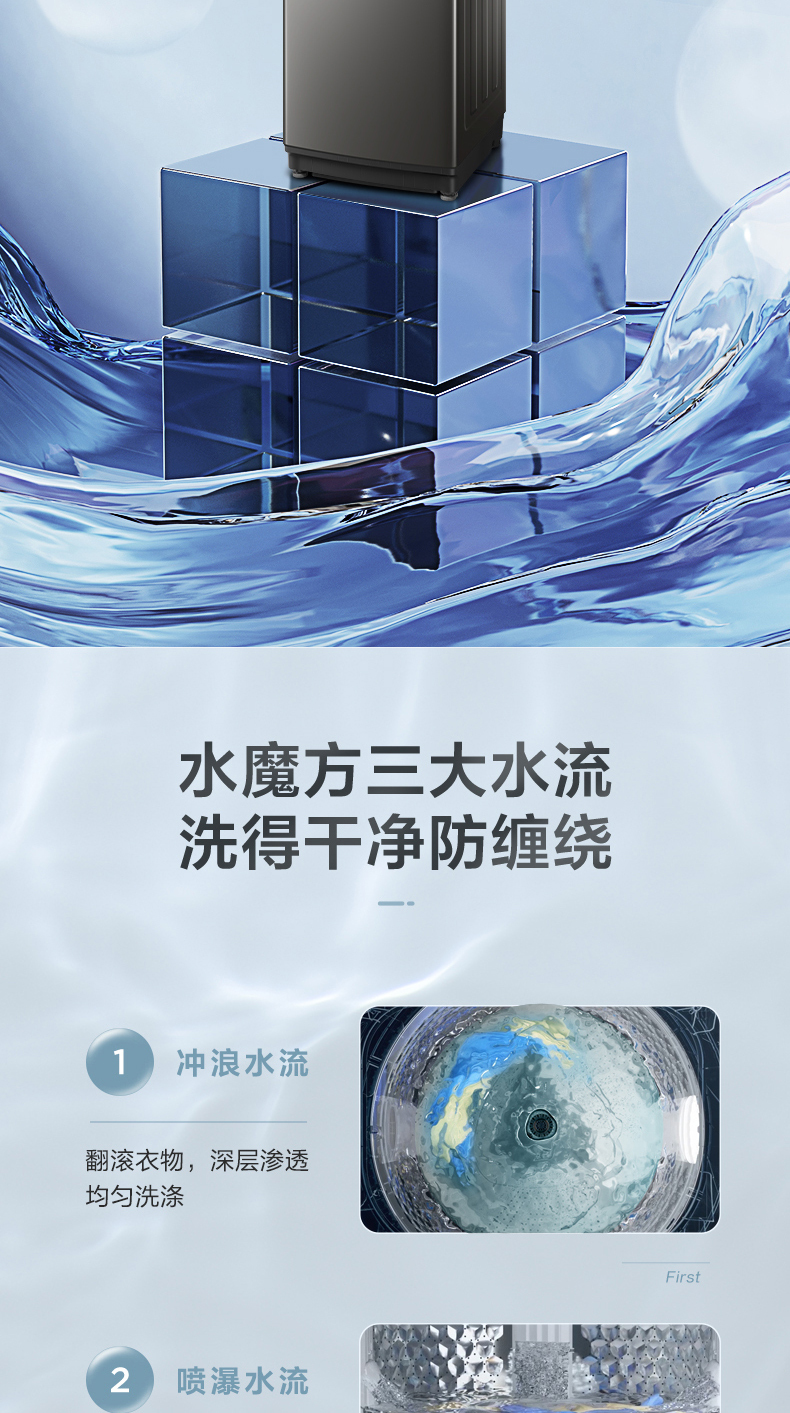 产品详情介绍