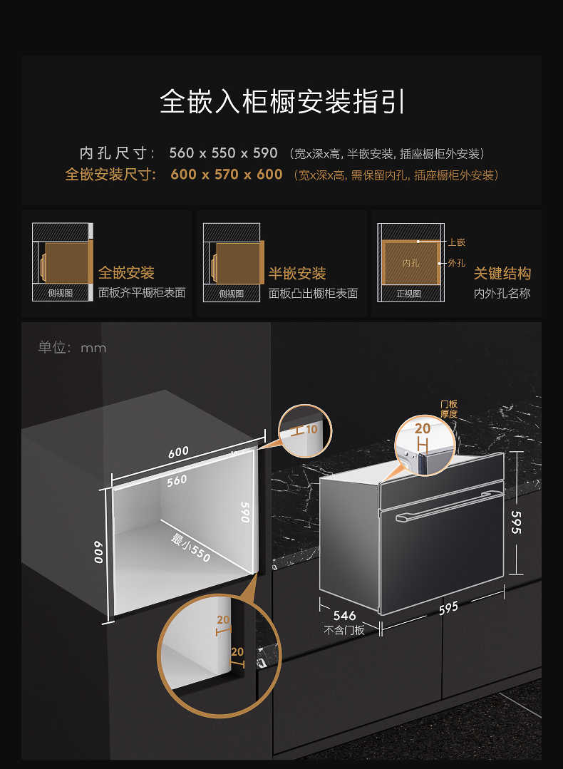 商品详情