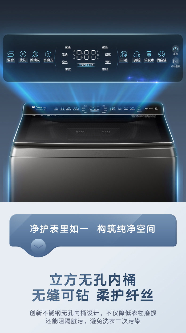 产品详情介绍