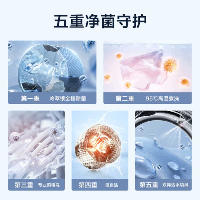 TGG13E 滚筒洗衣机 极地白 220-240V,1Ph 50Hz 转速1200 带银离子