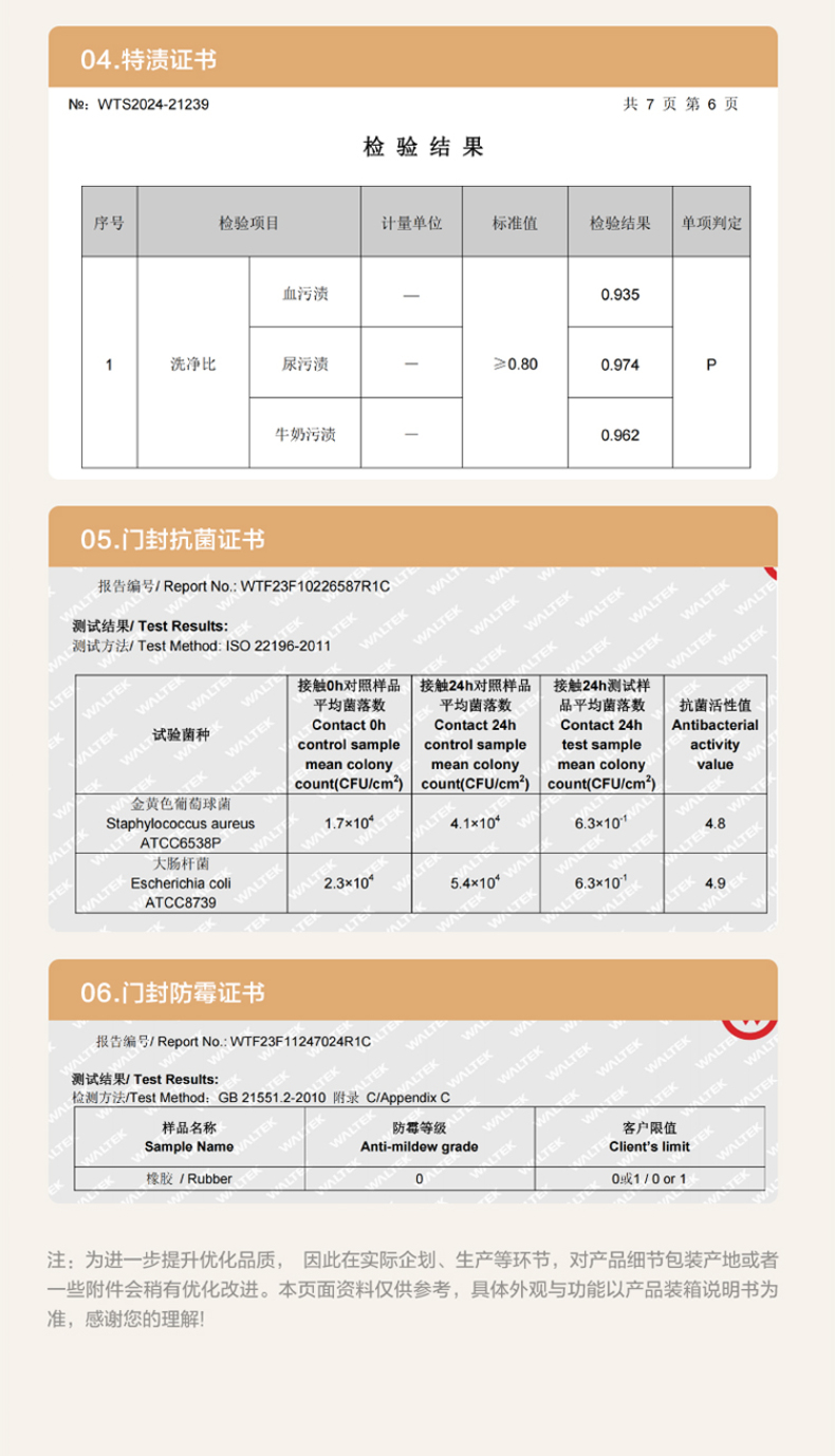 产品详情介绍