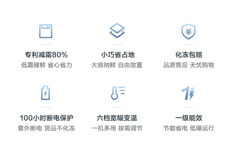产品详情介绍