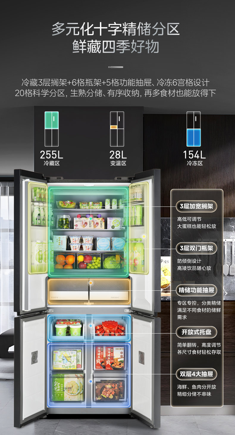产品详情介绍