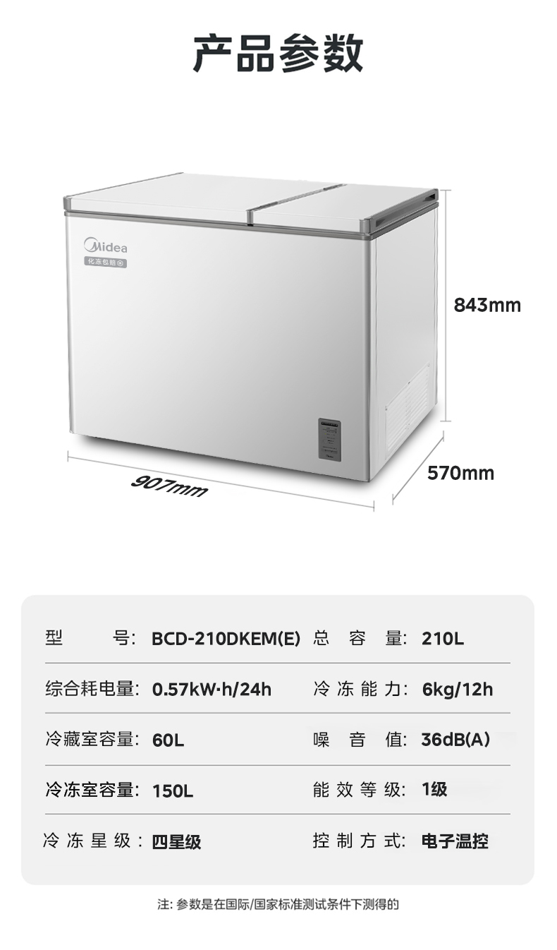 产品详情介绍