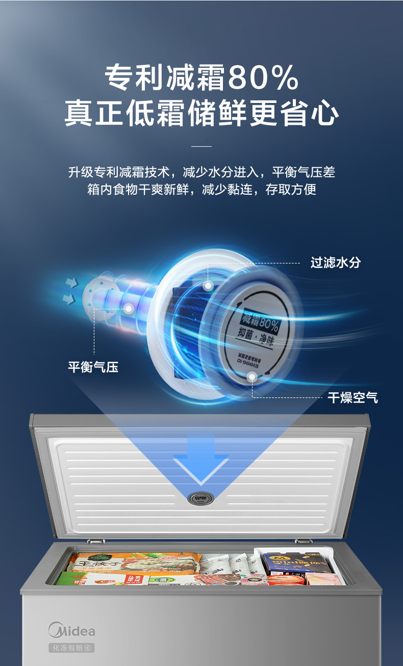 产品详情介绍