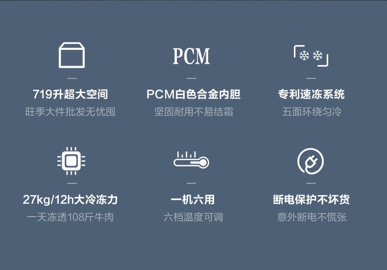 产品详情介绍