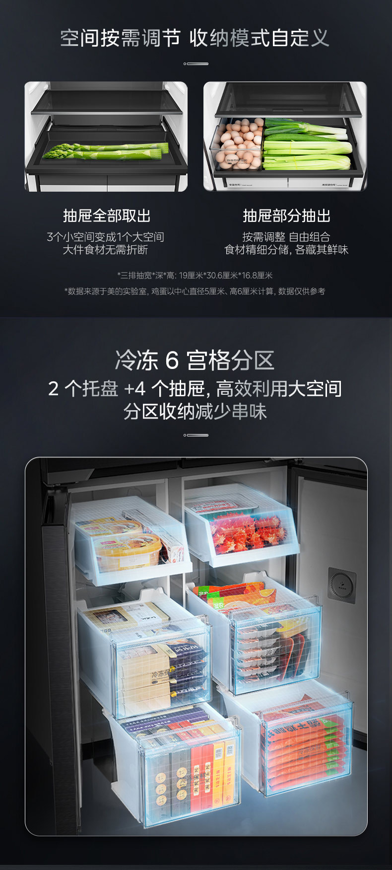 产品详情介绍