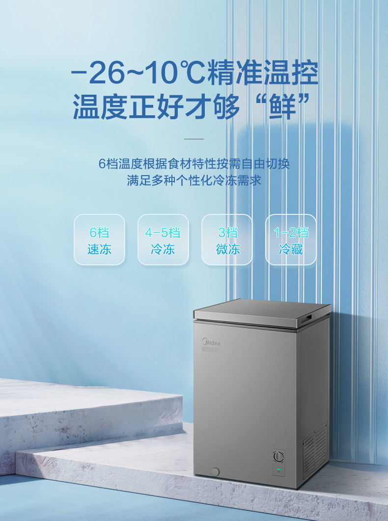 产品详情介绍