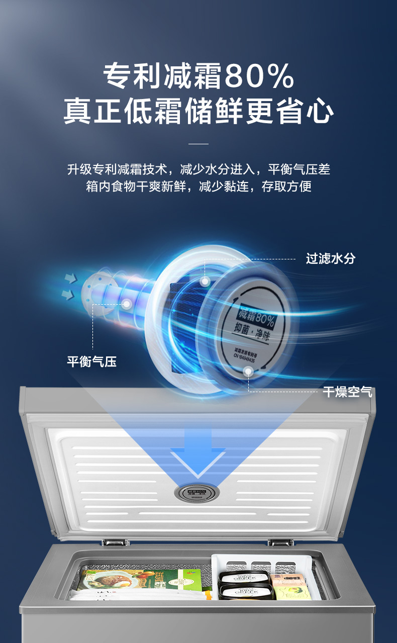 产品详情介绍