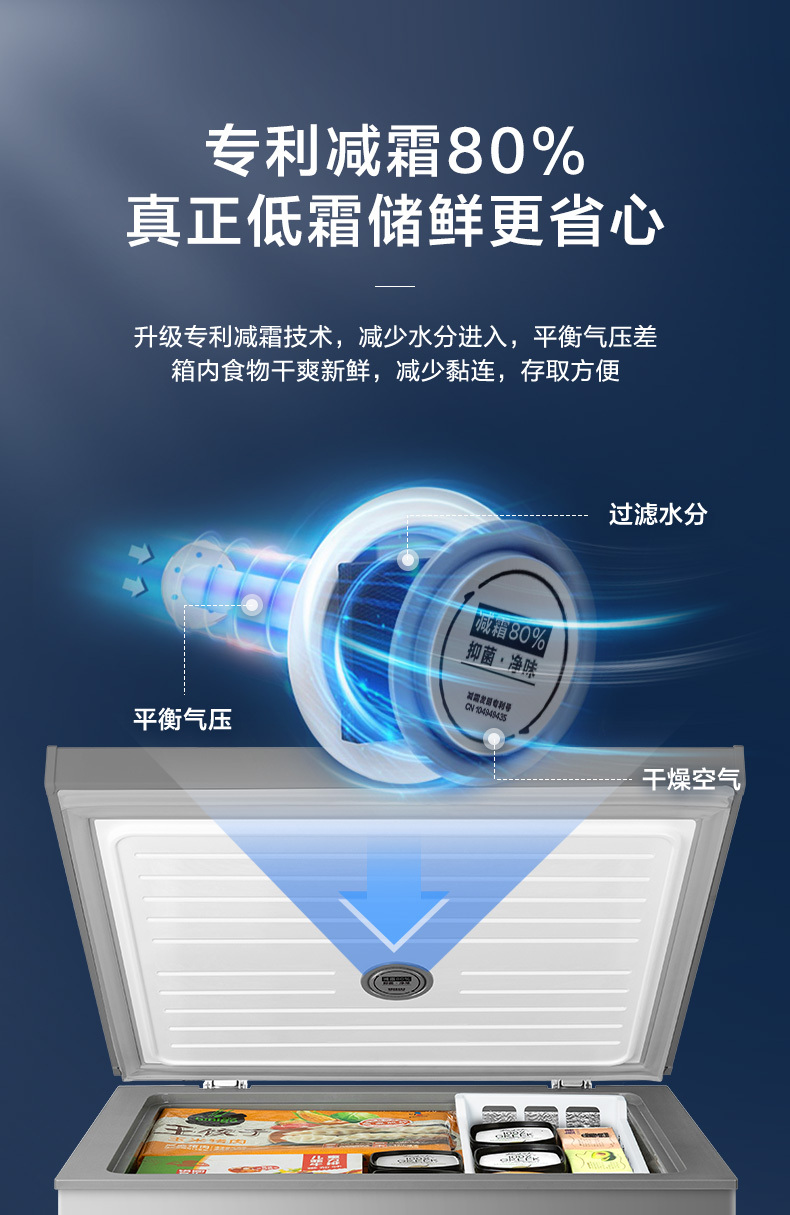产品详情介绍