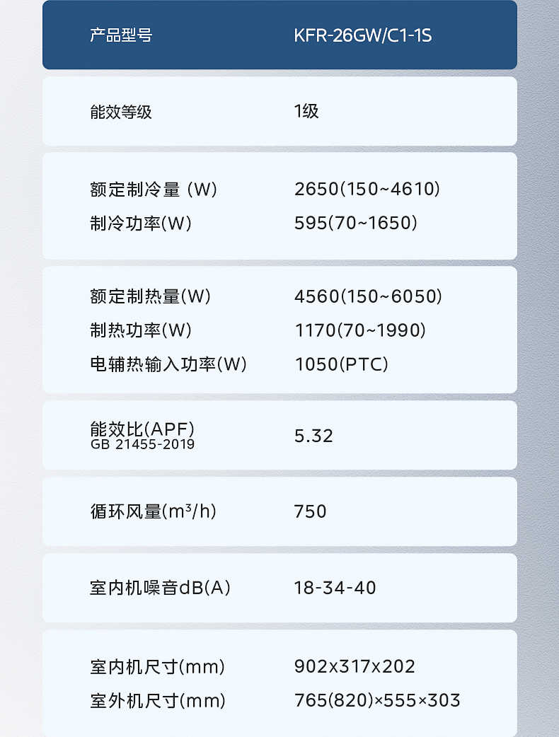 商品详情
