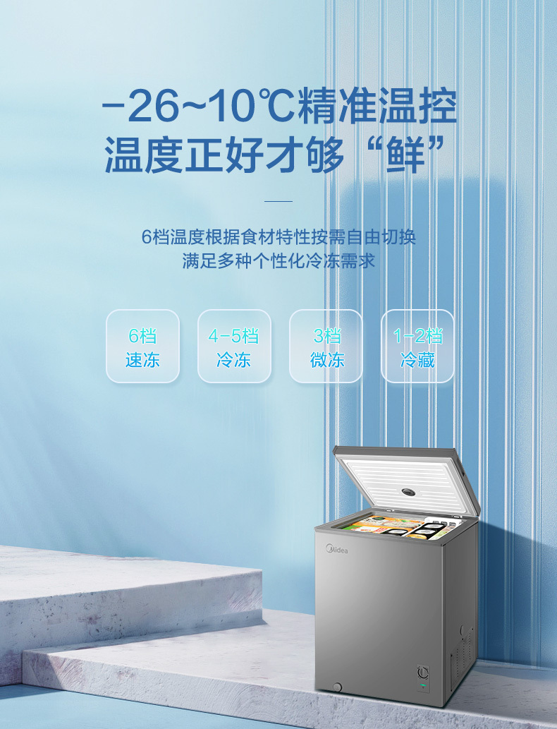 产品详情介绍