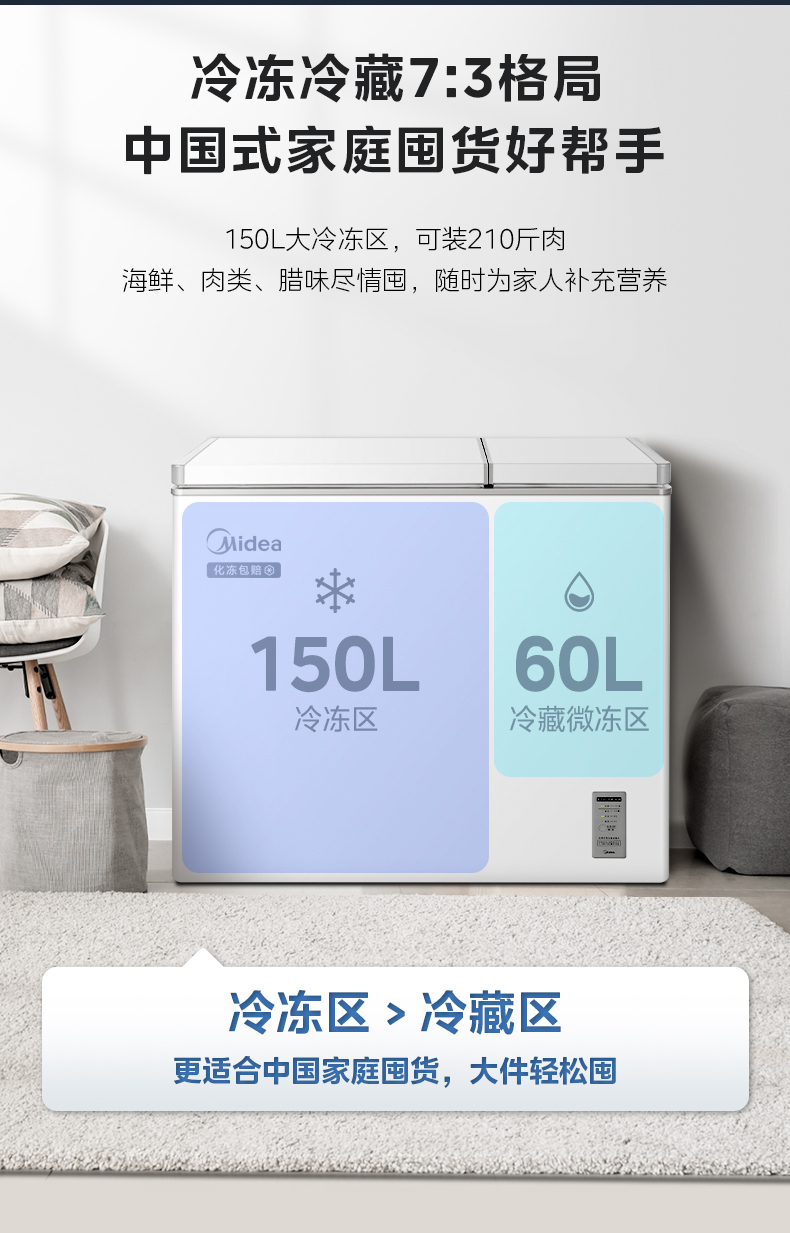 产品详情介绍