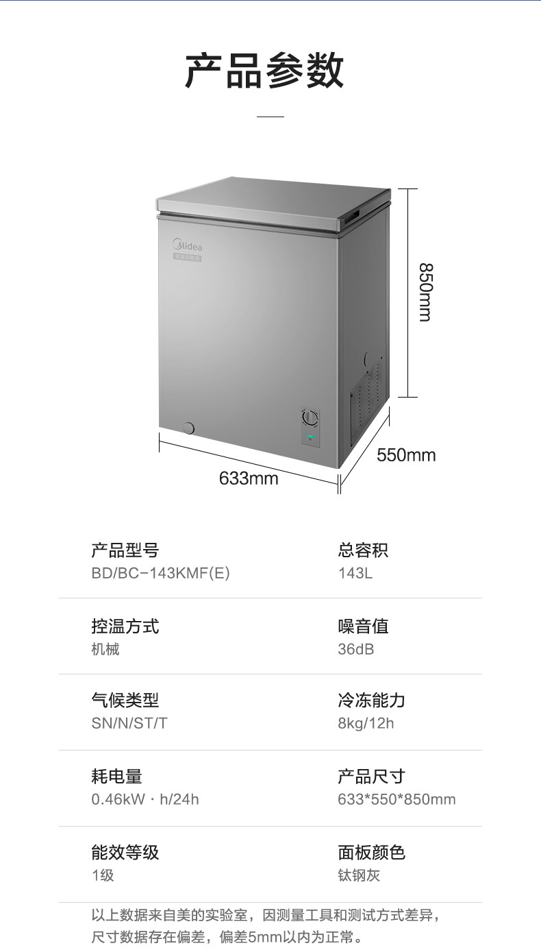产品详情介绍