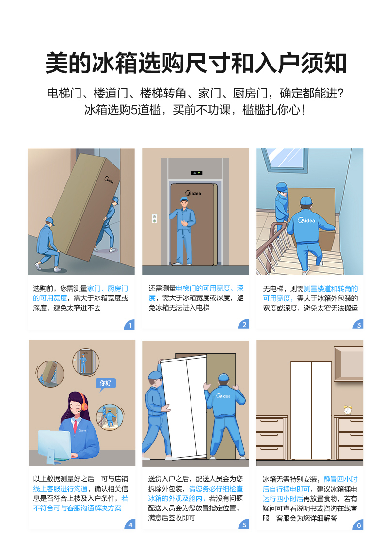 产品详情介绍