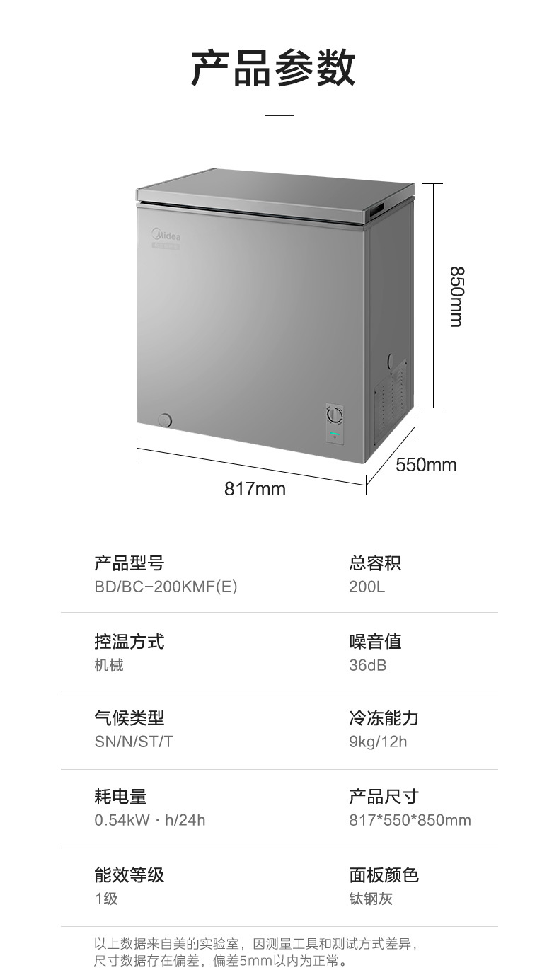 产品详情介绍