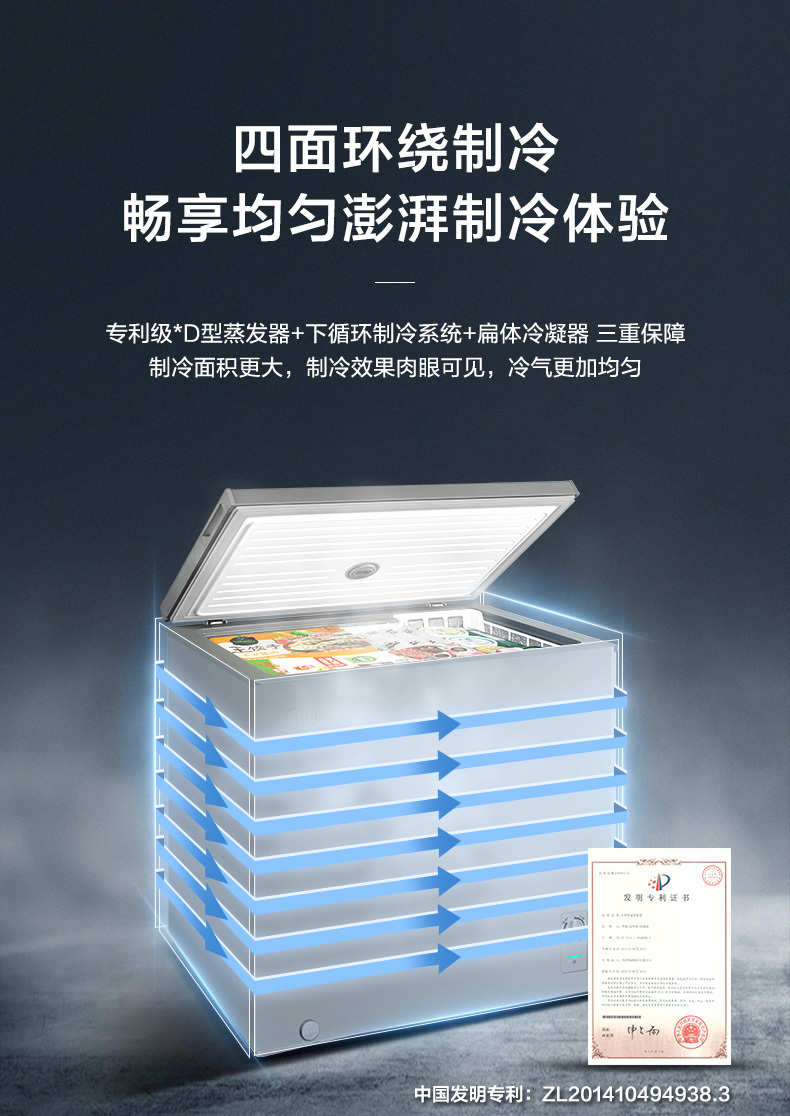 产品详情介绍