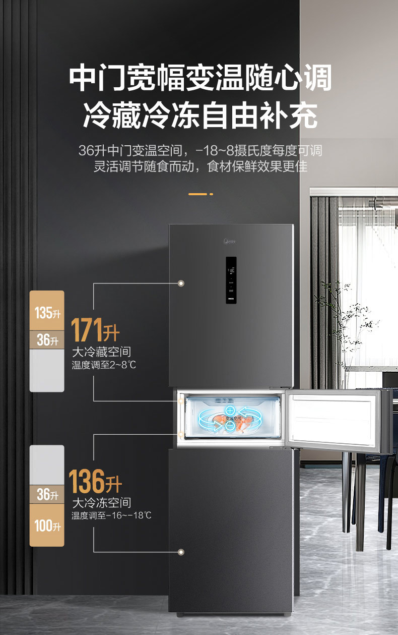 产品详情介绍