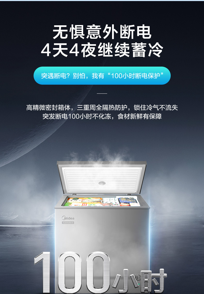 产品详情介绍