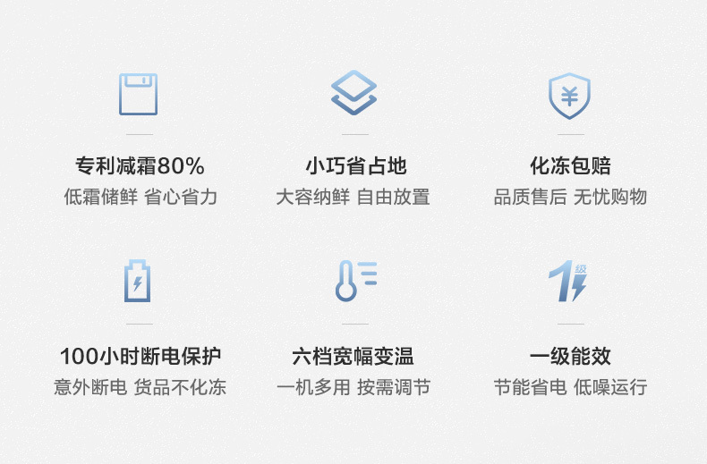 产品详情介绍