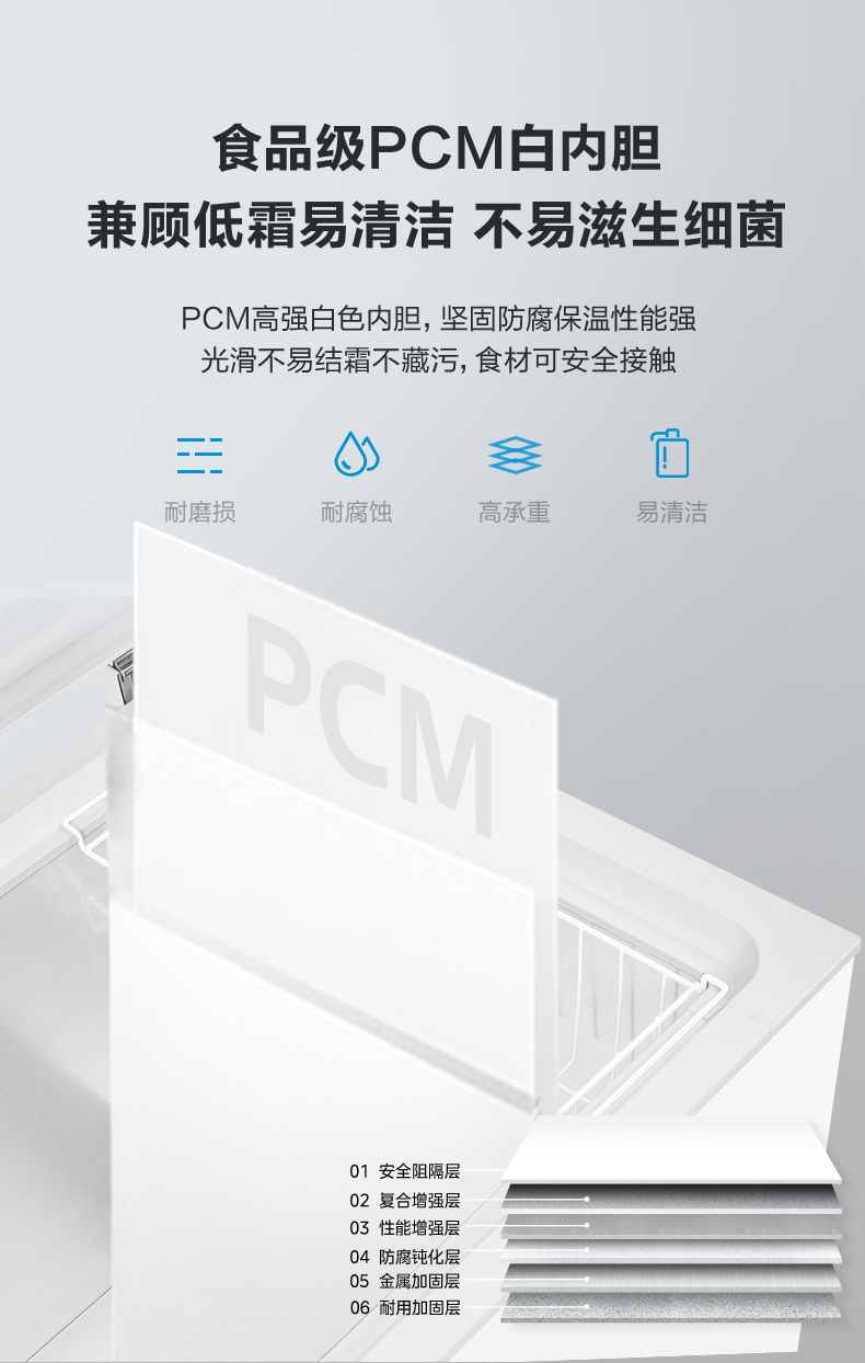 产品详情介绍