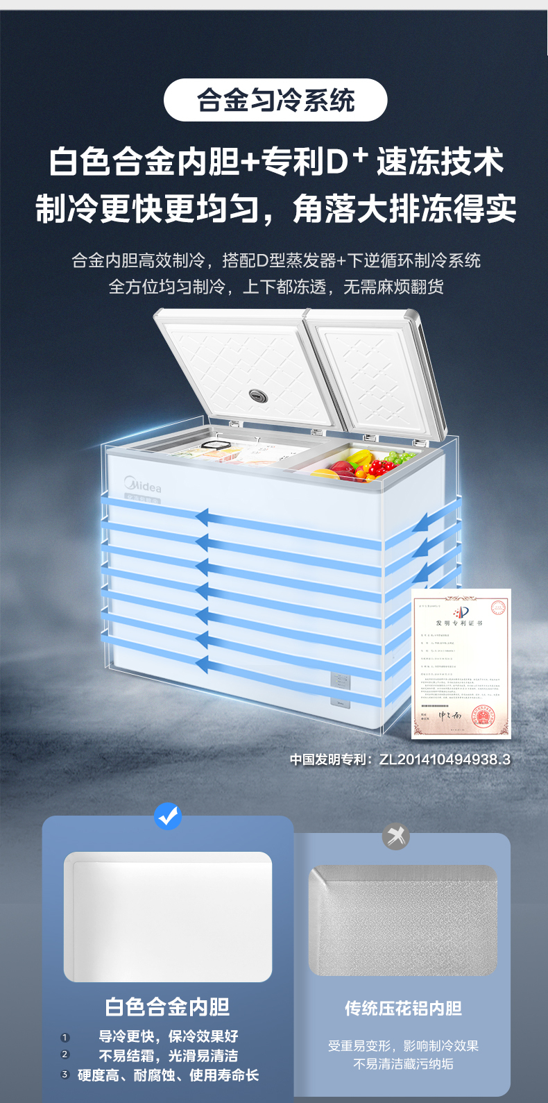 产品详情介绍