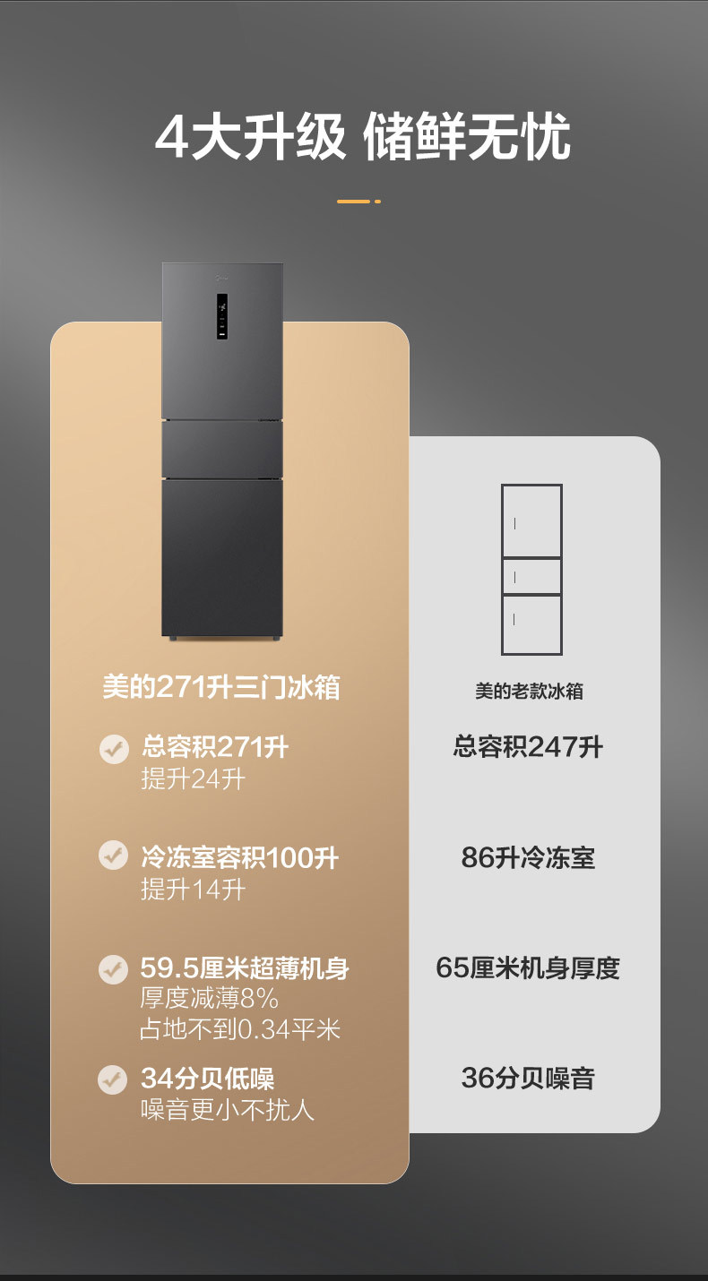 产品详情介绍