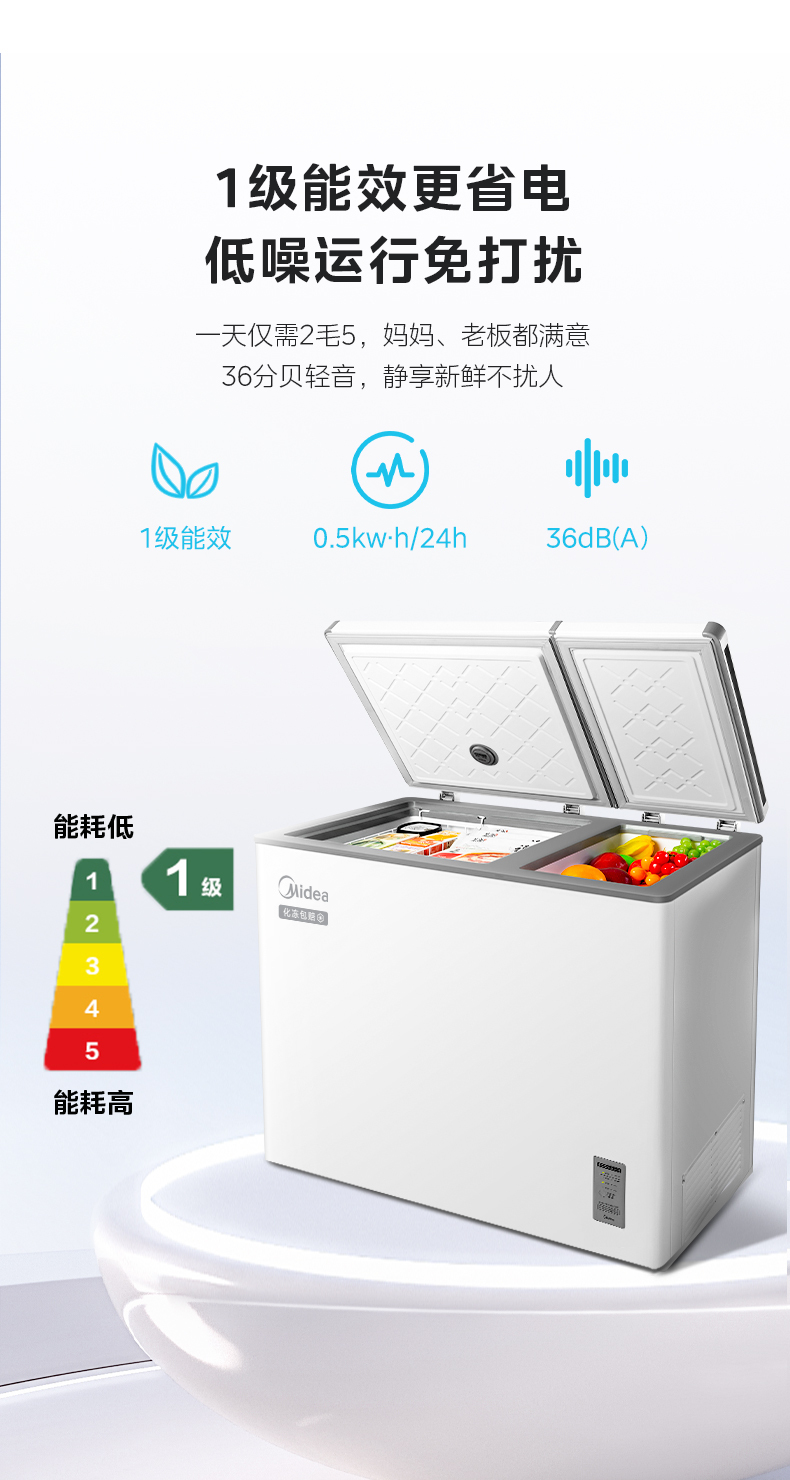 产品详情介绍