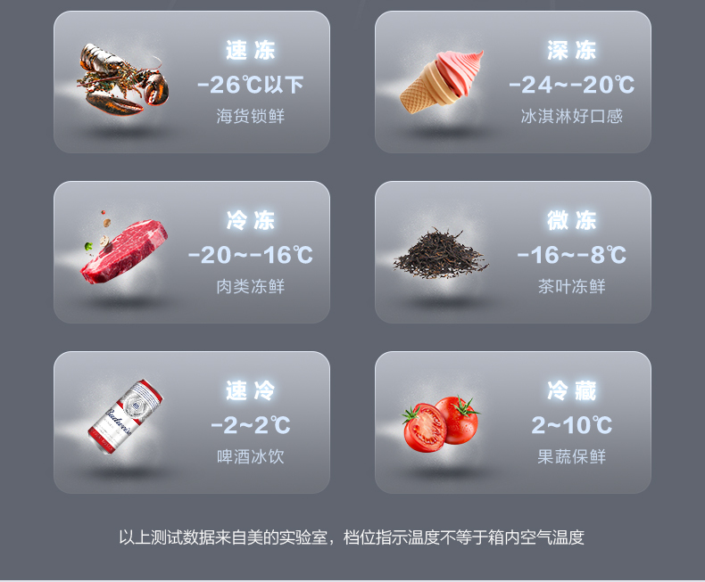 产品详情介绍
