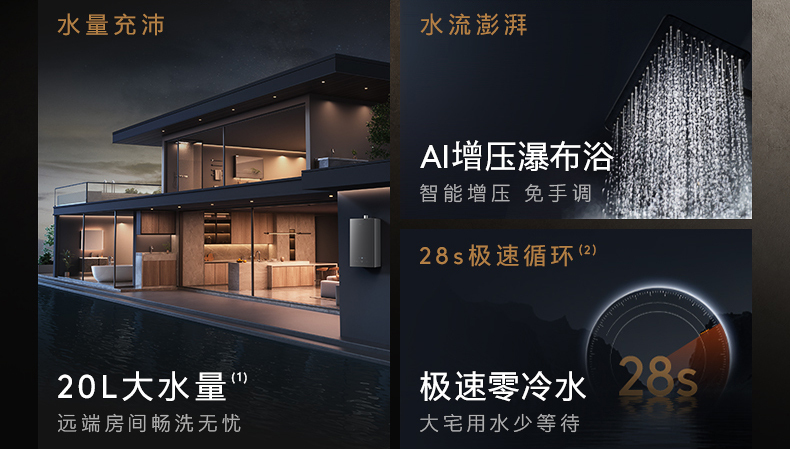 产品详情介绍