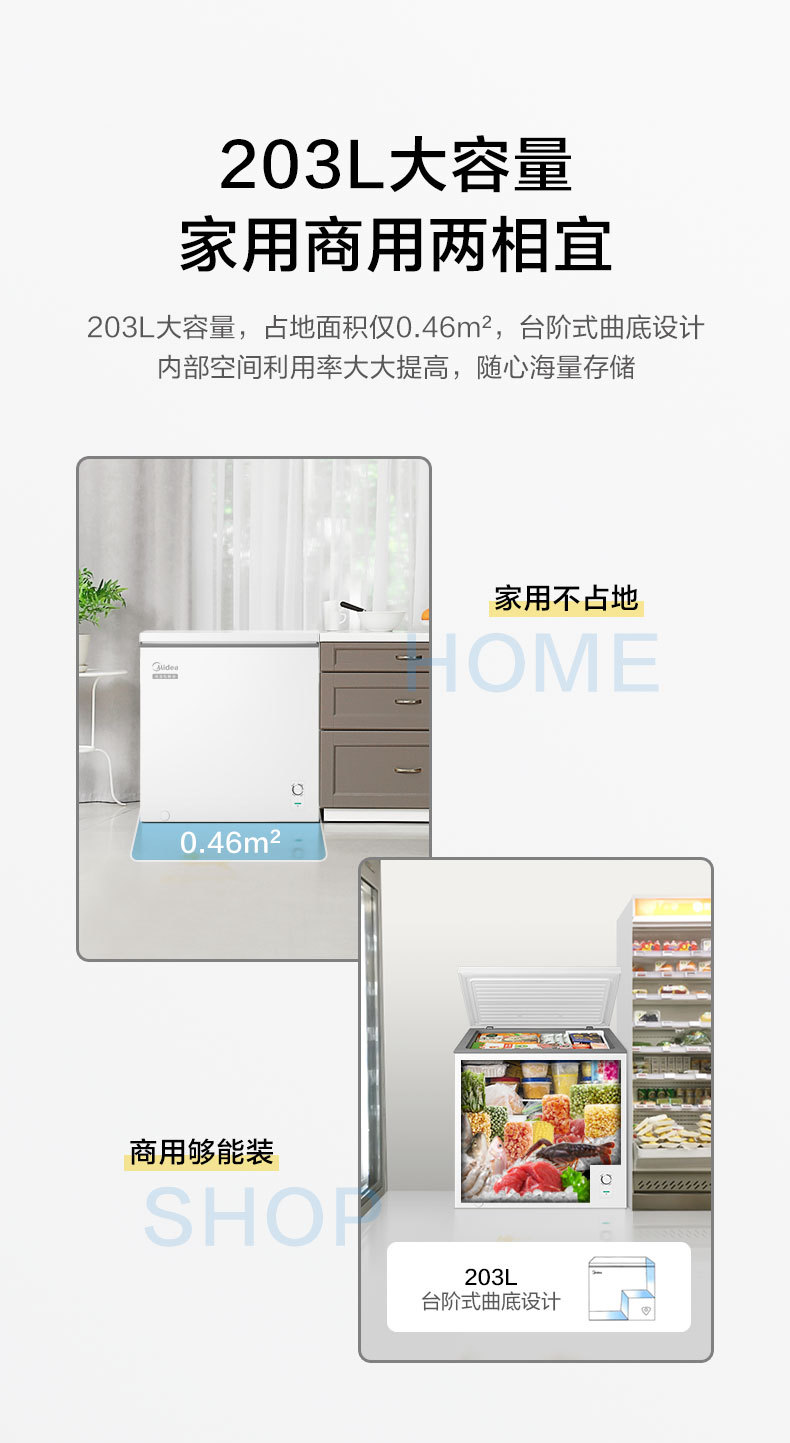 产品详情介绍