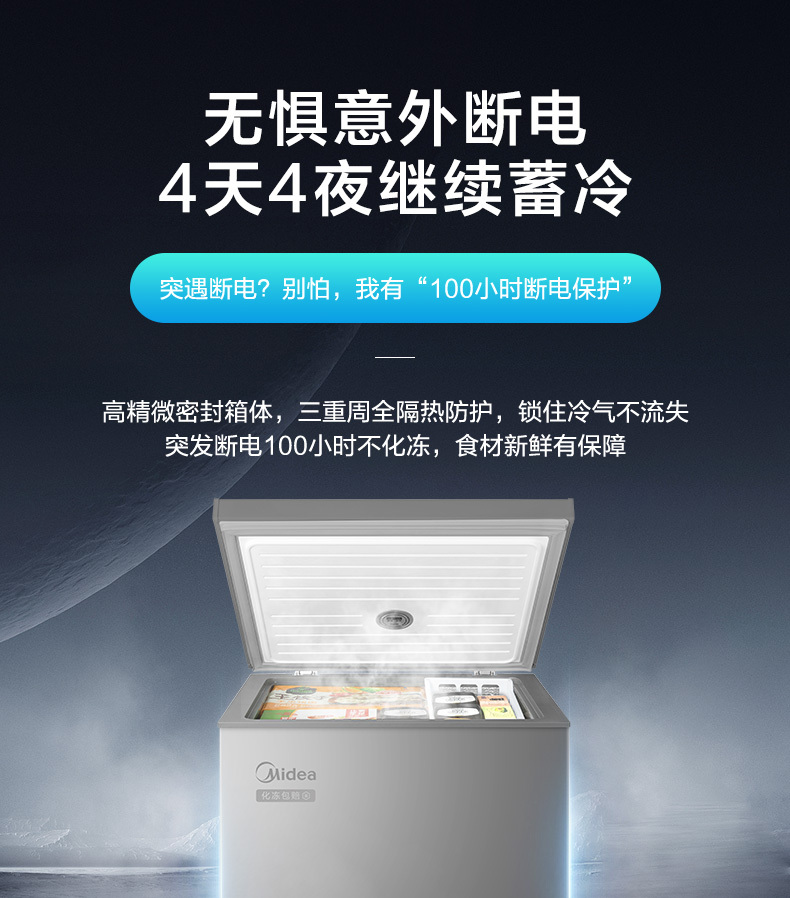 产品详情介绍