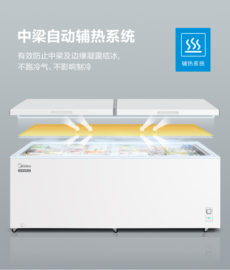 产品详情介绍
