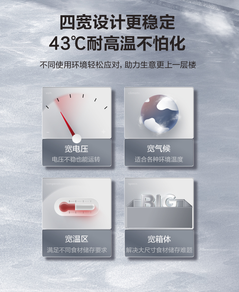 产品详情介绍