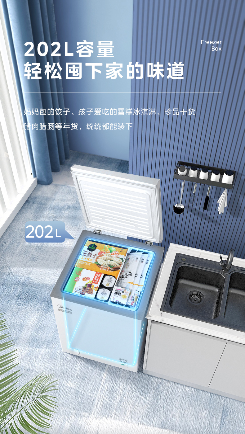产品详情介绍