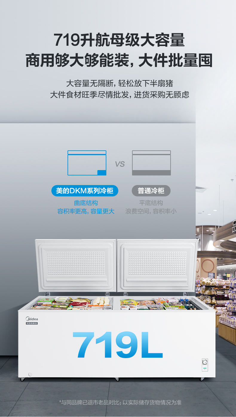产品详情介绍