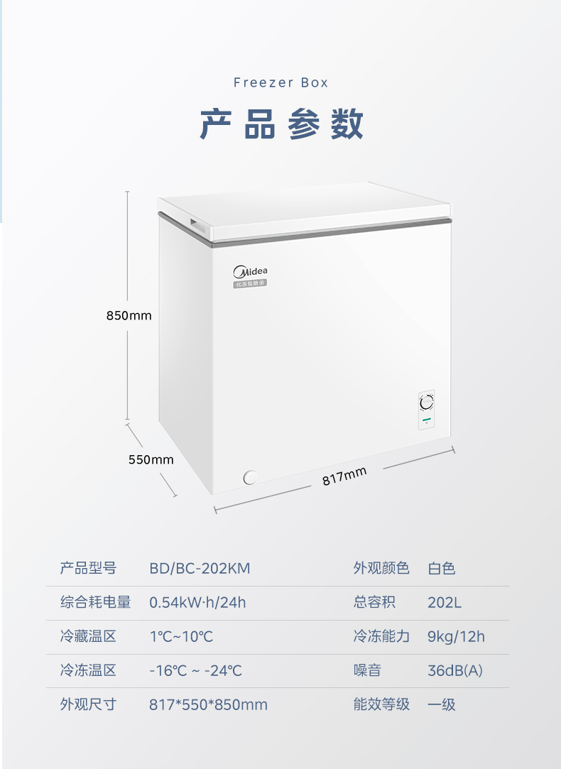 产品详情介绍
