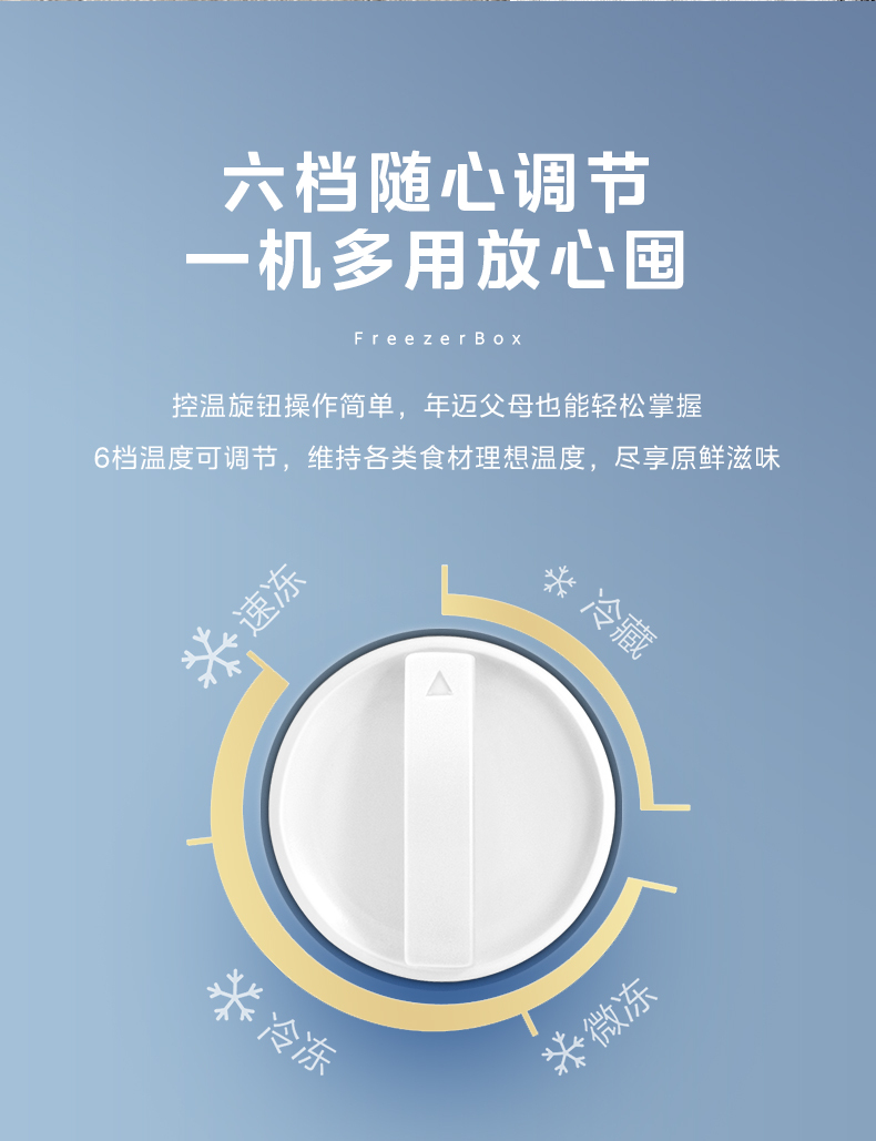 产品详情介绍