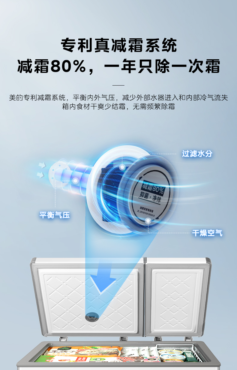 产品详情介绍